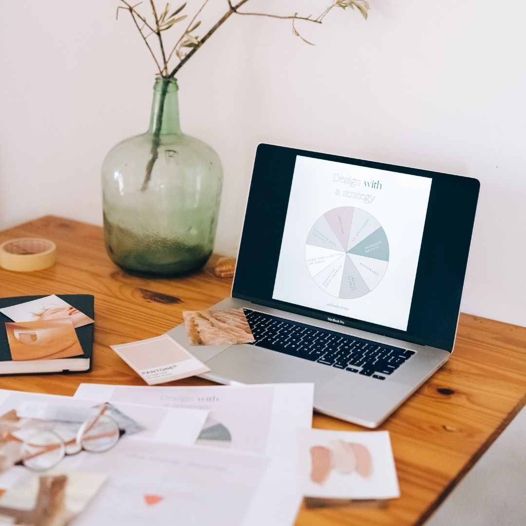 Brand design process
