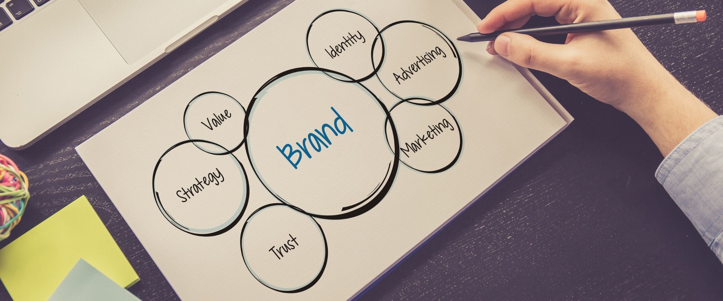 Branding header image