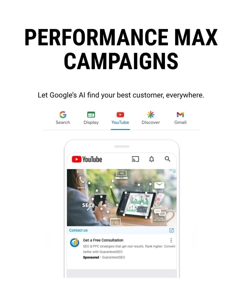 Performance max example